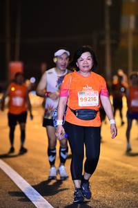 BIB: 43210
                            <button type="button" onclick="openModal(13783280)" class="btn btn-primary btn-sm float-right btn-popup" data-toggle="modal" data-target=".modal-high-quality">
                        <i class="fas fa-shopping-cart"></i> Add to Cart
                    </button>
                                            <button type="button" onclick="isThisMe(13783280, true)" class="btn btn-success btn-sm float-right btn-popup btn-isme hidden" data-toggle="tooltip" data-placement="bottom" title="นี่คือรูปของคุณใช่ไหม คลิกที่นี่เพื่อเอาเข้าอัลบั้ม">
                        <i class="fas fa-plus"></i> Add to album
                    </button>
                    <button type="button" onclick="isThisMe(13783280, false)" class="btn btn-warning btn-sm float-right btn-popup btn-isnotme hidden">
                        <i class="fas fa-ban"></i> Remove from album
                    </button>