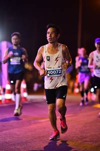 BIB: 40072
                            <button type="button" onclick="openModal(13760108)" class="btn btn-primary btn-sm float-right btn-popup" data-toggle="modal" data-target=".modal-high-quality">
                        <i class="fas fa-shopping-cart"></i> Add to Cart
                    </button>
                                            <button type="button" onclick="isThisMe(13760108, true)" class="btn btn-success btn-sm float-right btn-popup btn-isme hidden" data-toggle="tooltip" data-placement="bottom" title="นี่คือรูปของคุณใช่ไหม คลิกที่นี่เพื่อเอาเข้าอัลบั้ม">
                        <i class="fas fa-plus"></i> Add to album
                    </button>
                    <button type="button" onclick="isThisMe(13760108, false)" class="btn btn-warning btn-sm float-right btn-popup btn-isnotme hidden">
                        <i class="fas fa-ban"></i> Remove from album
                    </button>