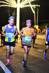 BIB: 41503
                            <button type="button" onclick="openModal(13775370)" class="btn btn-primary btn-sm float-right btn-popup" data-toggle="modal" data-target=".modal-high-quality">
                        <i class="fas fa-shopping-cart"></i> Add to Cart
                    </button>
                                            <button type="button" onclick="isThisMe(13775370, true)" class="btn btn-success btn-sm float-right btn-popup btn-isme hidden" data-toggle="tooltip" data-placement="bottom" title="นี่คือรูปของคุณใช่ไหม คลิกที่นี่เพื่อเอาเข้าอัลบั้ม">
                        <i class="fas fa-plus"></i> Add to album
                    </button>
                    <button type="button" onclick="isThisMe(13775370, false)" class="btn btn-warning btn-sm float-right btn-popup btn-isnotme hidden">
                        <i class="fas fa-ban"></i> Remove from album
                    </button>