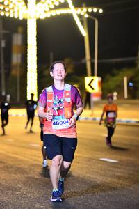 BIB: 40673, 42884
                            <button type="button" onclick="openModal(13783431)" class="btn btn-primary btn-sm float-right btn-popup" data-toggle="modal" data-target=".modal-high-quality">
                        <i class="fas fa-shopping-cart"></i> Add to Cart
                    </button>
                                            <button type="button" onclick="isThisMe(13783431, true)" class="btn btn-success btn-sm float-right btn-popup btn-isme hidden" data-toggle="tooltip" data-placement="bottom" title="นี่คือรูปของคุณใช่ไหม คลิกที่นี่เพื่อเอาเข้าอัลบั้ม">
                        <i class="fas fa-plus"></i> Add to album
                    </button>
                    <button type="button" onclick="isThisMe(13783431, false)" class="btn btn-warning btn-sm float-right btn-popup btn-isnotme hidden">
                        <i class="fas fa-ban"></i> Remove from album
                    </button>