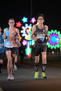 BIB: 40608, 43207
                            <button type="button" onclick="openModal(13878658)" class="btn btn-primary btn-sm float-right btn-popup" data-toggle="modal" data-target=".modal-high-quality">
                        <i class="fas fa-shopping-cart"></i> Add to Cart
                    </button>
                                            <button type="button" onclick="isThisMe(13878658, true)" class="btn btn-success btn-sm float-right btn-popup btn-isme hidden" data-toggle="tooltip" data-placement="bottom" title="นี่คือรูปของคุณใช่ไหม คลิกที่นี่เพื่อเอาเข้าอัลบั้ม">
                        <i class="fas fa-plus"></i> Add to album
                    </button>
                    <button type="button" onclick="isThisMe(13878658, false)" class="btn btn-warning btn-sm float-right btn-popup btn-isnotme hidden">
                        <i class="fas fa-ban"></i> Remove from album
                    </button>