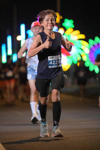 BIB: 42293
                            <button type="button" onclick="openModal(13879934)" class="btn btn-primary btn-sm float-right btn-popup" data-toggle="modal" data-target=".modal-high-quality">
                        <i class="fas fa-shopping-cart"></i> Add to Cart
                    </button>
                                            <button type="button" onclick="isThisMe(13879934, true)" class="btn btn-success btn-sm float-right btn-popup btn-isme hidden" data-toggle="tooltip" data-placement="bottom" title="นี่คือรูปของคุณใช่ไหม คลิกที่นี่เพื่อเอาเข้าอัลบั้ม">
                        <i class="fas fa-plus"></i> Add to album
                    </button>
                    <button type="button" onclick="isThisMe(13879934, false)" class="btn btn-warning btn-sm float-right btn-popup btn-isnotme hidden">
                        <i class="fas fa-ban"></i> Remove from album
                    </button>