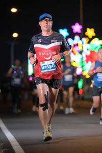 BIB: 41680
                            <button type="button" onclick="openModal(13870585)" class="btn btn-primary btn-sm float-right btn-popup" data-toggle="modal" data-target=".modal-high-quality">
                        <i class="fas fa-shopping-cart"></i> Add to Cart
                    </button>
                                            <button type="button" onclick="isThisMe(13870585, true)" class="btn btn-success btn-sm float-right btn-popup btn-isme hidden" data-toggle="tooltip" data-placement="bottom" title="นี่คือรูปของคุณใช่ไหม คลิกที่นี่เพื่อเอาเข้าอัลบั้ม">
                        <i class="fas fa-plus"></i> Add to album
                    </button>
                    <button type="button" onclick="isThisMe(13870585, false)" class="btn btn-warning btn-sm float-right btn-popup btn-isnotme hidden">
                        <i class="fas fa-ban"></i> Remove from album
                    </button>