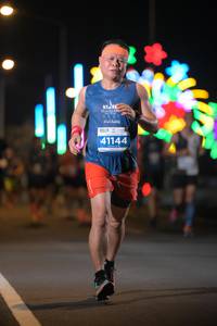 BIB: 41144
                            <button type="button" onclick="openModal(13876431)" class="btn btn-primary btn-sm float-right btn-popup" data-toggle="modal" data-target=".modal-high-quality">
                        <i class="fas fa-shopping-cart"></i> Add to Cart
                    </button>
                                            <button type="button" onclick="isThisMe(13876431, true)" class="btn btn-success btn-sm float-right btn-popup btn-isme hidden" data-toggle="tooltip" data-placement="bottom" title="นี่คือรูปของคุณใช่ไหม คลิกที่นี่เพื่อเอาเข้าอัลบั้ม">
                        <i class="fas fa-plus"></i> Add to album
                    </button>
                    <button type="button" onclick="isThisMe(13876431, false)" class="btn btn-warning btn-sm float-right btn-popup btn-isnotme hidden">
                        <i class="fas fa-ban"></i> Remove from album
                    </button>