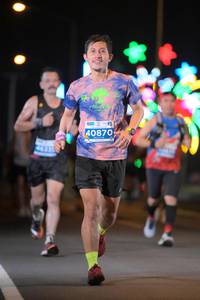 BIB: 40870
                            <button type="button" onclick="openModal(13870105)" class="btn btn-primary btn-sm float-right btn-popup" data-toggle="modal" data-target=".modal-high-quality">
                        <i class="fas fa-shopping-cart"></i> Add to Cart
                    </button>
                                            <button type="button" onclick="isThisMe(13870105, true)" class="btn btn-success btn-sm float-right btn-popup btn-isme hidden" data-toggle="tooltip" data-placement="bottom" title="นี่คือรูปของคุณใช่ไหม คลิกที่นี่เพื่อเอาเข้าอัลบั้ม">
                        <i class="fas fa-plus"></i> Add to album
                    </button>
                    <button type="button" onclick="isThisMe(13870105, false)" class="btn btn-warning btn-sm float-right btn-popup btn-isnotme hidden">
                        <i class="fas fa-ban"></i> Remove from album
                    </button>