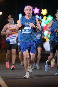 BIB: 47250, 46176
                            <button type="button" onclick="openModal(13882339)" class="btn btn-primary btn-sm float-right btn-popup" data-toggle="modal" data-target=".modal-high-quality">
                        <i class="fas fa-shopping-cart"></i> Add to Cart
                    </button>
                                            <button type="button" onclick="isThisMe(13882339, true)" class="btn btn-success btn-sm float-right btn-popup btn-isme hidden" data-toggle="tooltip" data-placement="bottom" title="นี่คือรูปของคุณใช่ไหม คลิกที่นี่เพื่อเอาเข้าอัลบั้ม">
                        <i class="fas fa-plus"></i> Add to album
                    </button>
                    <button type="button" onclick="isThisMe(13882339, false)" class="btn btn-warning btn-sm float-right btn-popup btn-isnotme hidden">
                        <i class="fas fa-ban"></i> Remove from album
                    </button>