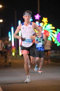 BIB: 47239, 41103
                            <button type="button" onclick="openModal(13867087)" class="btn btn-primary btn-sm float-right btn-popup" data-toggle="modal" data-target=".modal-high-quality">
                        <i class="fas fa-shopping-cart"></i> Add to Cart
                    </button>
                                            <button type="button" onclick="isThisMe(13867087, true)" class="btn btn-success btn-sm float-right btn-popup btn-isme hidden" data-toggle="tooltip" data-placement="bottom" title="นี่คือรูปของคุณใช่ไหม คลิกที่นี่เพื่อเอาเข้าอัลบั้ม">
                        <i class="fas fa-plus"></i> Add to album
                    </button>
                    <button type="button" onclick="isThisMe(13867087, false)" class="btn btn-warning btn-sm float-right btn-popup btn-isnotme hidden">
                        <i class="fas fa-ban"></i> Remove from album
                    </button>