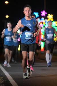 BIB: 42018
                            <button type="button" onclick="openModal(13880442)" class="btn btn-primary btn-sm float-right btn-popup" data-toggle="modal" data-target=".modal-high-quality">
                        <i class="fas fa-shopping-cart"></i> Add to Cart
                    </button>
                                            <button type="button" onclick="isThisMe(13880442, true)" class="btn btn-success btn-sm float-right btn-popup btn-isme hidden" data-toggle="tooltip" data-placement="bottom" title="นี่คือรูปของคุณใช่ไหม คลิกที่นี่เพื่อเอาเข้าอัลบั้ม">
                        <i class="fas fa-plus"></i> Add to album
                    </button>
                    <button type="button" onclick="isThisMe(13880442, false)" class="btn btn-warning btn-sm float-right btn-popup btn-isnotme hidden">
                        <i class="fas fa-ban"></i> Remove from album
                    </button>