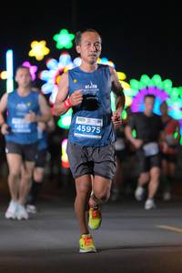 BIB: 45975
                            <button type="button" onclick="openModal(13867507)" class="btn btn-primary btn-sm float-right btn-popup" data-toggle="modal" data-target=".modal-high-quality">
                        <i class="fas fa-shopping-cart"></i> Add to Cart
                    </button>
                                            <button type="button" onclick="isThisMe(13867507, true)" class="btn btn-success btn-sm float-right btn-popup btn-isme hidden" data-toggle="tooltip" data-placement="bottom" title="นี่คือรูปของคุณใช่ไหม คลิกที่นี่เพื่อเอาเข้าอัลบั้ม">
                        <i class="fas fa-plus"></i> Add to album
                    </button>
                    <button type="button" onclick="isThisMe(13867507, false)" class="btn btn-warning btn-sm float-right btn-popup btn-isnotme hidden">
                        <i class="fas fa-ban"></i> Remove from album
                    </button>