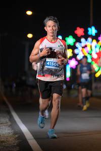 BIB: 41506
                            <button type="button" onclick="openModal(13874291)" class="btn btn-primary btn-sm float-right btn-popup" data-toggle="modal" data-target=".modal-high-quality">
                        <i class="fas fa-shopping-cart"></i> Add to Cart
                    </button>
                                            <button type="button" onclick="isThisMe(13874291, true)" class="btn btn-success btn-sm float-right btn-popup btn-isme hidden" data-toggle="tooltip" data-placement="bottom" title="นี่คือรูปของคุณใช่ไหม คลิกที่นี่เพื่อเอาเข้าอัลบั้ม">
                        <i class="fas fa-plus"></i> Add to album
                    </button>
                    <button type="button" onclick="isThisMe(13874291, false)" class="btn btn-warning btn-sm float-right btn-popup btn-isnotme hidden">
                        <i class="fas fa-ban"></i> Remove from album
                    </button>