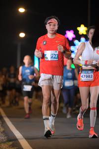 BIB: 4792, 47982
                            <button type="button" onclick="openModal(13836626)" class="btn btn-primary btn-sm float-right btn-popup" data-toggle="modal" data-target=".modal-high-quality">
                        <i class="fas fa-shopping-cart"></i> Add to Cart
                    </button>
                                            <button type="button" onclick="isThisMe(13836626, true)" class="btn btn-success btn-sm float-right btn-popup btn-isme hidden" data-toggle="tooltip" data-placement="bottom" title="นี่คือรูปของคุณใช่ไหม คลิกที่นี่เพื่อเอาเข้าอัลบั้ม">
                        <i class="fas fa-plus"></i> Add to album
                    </button>
                    <button type="button" onclick="isThisMe(13836626, false)" class="btn btn-warning btn-sm float-right btn-popup btn-isnotme hidden">
                        <i class="fas fa-ban"></i> Remove from album
                    </button>