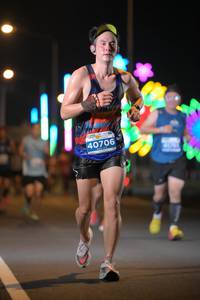 BIB: 40706
                            <button type="button" onclick="openModal(13833623)" class="btn btn-primary btn-sm float-right btn-popup" data-toggle="modal" data-target=".modal-high-quality">
                        <i class="fas fa-shopping-cart"></i> Add to Cart
                    </button>
                                            <button type="button" onclick="isThisMe(13833623, true)" class="btn btn-success btn-sm float-right btn-popup btn-isme hidden" data-toggle="tooltip" data-placement="bottom" title="นี่คือรูปของคุณใช่ไหม คลิกที่นี่เพื่อเอาเข้าอัลบั้ม">
                        <i class="fas fa-plus"></i> Add to album
                    </button>
                    <button type="button" onclick="isThisMe(13833623, false)" class="btn btn-warning btn-sm float-right btn-popup btn-isnotme hidden">
                        <i class="fas fa-ban"></i> Remove from album
                    </button>