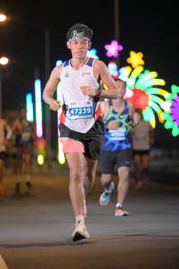 BIB: 47239
                            <button type="button" onclick="openModal(13828449)" class="btn btn-primary btn-sm float-right btn-popup" data-toggle="modal" data-target=".modal-high-quality">
                        <i class="fas fa-shopping-cart"></i> Add to Cart
                    </button>
                                            <button type="button" onclick="isThisMe(13828449, true)" class="btn btn-success btn-sm float-right btn-popup btn-isme hidden" data-toggle="tooltip" data-placement="bottom" title="นี่คือรูปของคุณใช่ไหม คลิกที่นี่เพื่อเอาเข้าอัลบั้ม">
                        <i class="fas fa-plus"></i> Add to album
                    </button>
                    <button type="button" onclick="isThisMe(13828449, false)" class="btn btn-warning btn-sm float-right btn-popup btn-isnotme hidden">
                        <i class="fas fa-ban"></i> Remove from album
                    </button>