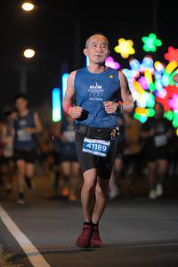 BIB: 2021, 41189
                            <button type="button" onclick="openModal(13836777)" class="btn btn-primary btn-sm float-right btn-popup" data-toggle="modal" data-target=".modal-high-quality">
                        <i class="fas fa-shopping-cart"></i> Add to Cart
                    </button>
                                            <button type="button" onclick="isThisMe(13836777, true)" class="btn btn-success btn-sm float-right btn-popup btn-isme hidden" data-toggle="tooltip" data-placement="bottom" title="นี่คือรูปของคุณใช่ไหม คลิกที่นี่เพื่อเอาเข้าอัลบั้ม">
                        <i class="fas fa-plus"></i> Add to album
                    </button>
                    <button type="button" onclick="isThisMe(13836777, false)" class="btn btn-warning btn-sm float-right btn-popup btn-isnotme hidden">
                        <i class="fas fa-ban"></i> Remove from album
                    </button>