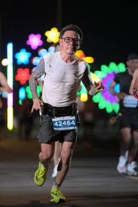 BIB: 42464
                            <button type="button" onclick="openModal(13834063)" class="btn btn-primary btn-sm float-right btn-popup" data-toggle="modal" data-target=".modal-high-quality">
                        <i class="fas fa-shopping-cart"></i> Add to Cart
                    </button>
                                            <button type="button" onclick="isThisMe(13834063, true)" class="btn btn-success btn-sm float-right btn-popup btn-isme hidden" data-toggle="tooltip" data-placement="bottom" title="นี่คือรูปของคุณใช่ไหม คลิกที่นี่เพื่อเอาเข้าอัลบั้ม">
                        <i class="fas fa-plus"></i> Add to album
                    </button>
                    <button type="button" onclick="isThisMe(13834063, false)" class="btn btn-warning btn-sm float-right btn-popup btn-isnotme hidden">
                        <i class="fas fa-ban"></i> Remove from album
                    </button>