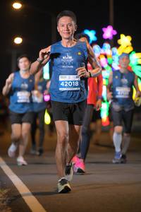 BIB: 2021, 42018
                            <button type="button" onclick="openModal(13841070)" class="btn btn-primary btn-sm float-right btn-popup" data-toggle="modal" data-target=".modal-high-quality">
                        <i class="fas fa-shopping-cart"></i> Add to Cart
                    </button>
                                            <button type="button" onclick="isThisMe(13841070, true)" class="btn btn-success btn-sm float-right btn-popup btn-isme hidden" data-toggle="tooltip" data-placement="bottom" title="นี่คือรูปของคุณใช่ไหม คลิกที่นี่เพื่อเอาเข้าอัลบั้ม">
                        <i class="fas fa-plus"></i> Add to album
                    </button>
                    <button type="button" onclick="isThisMe(13841070, false)" class="btn btn-warning btn-sm float-right btn-popup btn-isnotme hidden">
                        <i class="fas fa-ban"></i> Remove from album
                    </button>