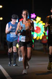 BIB: 41460, 43207
                            <button type="button" onclick="openModal(13837377)" class="btn btn-primary btn-sm float-right btn-popup" data-toggle="modal" data-target=".modal-high-quality">
                        <i class="fas fa-shopping-cart"></i> Add to Cart
                    </button>
                                            <button type="button" onclick="isThisMe(13837377, true)" class="btn btn-success btn-sm float-right btn-popup btn-isme hidden" data-toggle="tooltip" data-placement="bottom" title="นี่คือรูปของคุณใช่ไหม คลิกที่นี่เพื่อเอาเข้าอัลบั้ม">
                        <i class="fas fa-plus"></i> Add to album
                    </button>
                    <button type="button" onclick="isThisMe(13837377, false)" class="btn btn-warning btn-sm float-right btn-popup btn-isnotme hidden">
                        <i class="fas fa-ban"></i> Remove from album
                    </button>