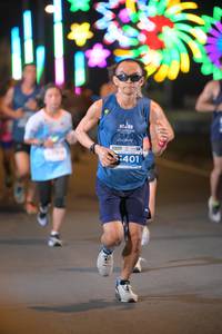 BIB: 401
                            <button type="button" onclick="openModal(13827838)" class="btn btn-primary btn-sm float-right btn-popup" data-toggle="modal" data-target=".modal-high-quality">
                        <i class="fas fa-shopping-cart"></i> Add to Cart
                    </button>
                                            <button type="button" onclick="isThisMe(13827838, true)" class="btn btn-success btn-sm float-right btn-popup btn-isme hidden" data-toggle="tooltip" data-placement="bottom" title="นี่คือรูปของคุณใช่ไหม คลิกที่นี่เพื่อเอาเข้าอัลบั้ม">
                        <i class="fas fa-plus"></i> Add to album
                    </button>
                    <button type="button" onclick="isThisMe(13827838, false)" class="btn btn-warning btn-sm float-right btn-popup btn-isnotme hidden">
                        <i class="fas fa-ban"></i> Remove from album
                    </button>