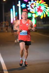 BIB: 45742
                            <button type="button" onclick="openModal(13825393)" class="btn btn-primary btn-sm float-right btn-popup" data-toggle="modal" data-target=".modal-high-quality">
                        <i class="fas fa-shopping-cart"></i> Add to Cart
                    </button>
                                            <button type="button" onclick="isThisMe(13825393, true)" class="btn btn-success btn-sm float-right btn-popup btn-isme hidden" data-toggle="tooltip" data-placement="bottom" title="นี่คือรูปของคุณใช่ไหม คลิกที่นี่เพื่อเอาเข้าอัลบั้ม">
                        <i class="fas fa-plus"></i> Add to album
                    </button>
                    <button type="button" onclick="isThisMe(13825393, false)" class="btn btn-warning btn-sm float-right btn-popup btn-isnotme hidden">
                        <i class="fas fa-ban"></i> Remove from album
                    </button>