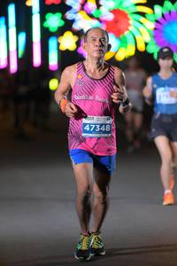 BIB: 47348
                            <button type="button" onclick="openModal(13827933)" class="btn btn-primary btn-sm float-right btn-popup" data-toggle="modal" data-target=".modal-high-quality">
                        <i class="fas fa-shopping-cart"></i> Add to Cart
                    </button>
                                            <button type="button" onclick="isThisMe(13827933, true)" class="btn btn-success btn-sm float-right btn-popup btn-isme hidden" data-toggle="tooltip" data-placement="bottom" title="นี่คือรูปของคุณใช่ไหม คลิกที่นี่เพื่อเอาเข้าอัลบั้ม">
                        <i class="fas fa-plus"></i> Add to album
                    </button>
                    <button type="button" onclick="isThisMe(13827933, false)" class="btn btn-warning btn-sm float-right btn-popup btn-isnotme hidden">
                        <i class="fas fa-ban"></i> Remove from album
                    </button>