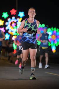 BIB: 40382
                            <button type="button" onclick="openModal(13836112)" class="btn btn-primary btn-sm float-right btn-popup" data-toggle="modal" data-target=".modal-high-quality">
                        <i class="fas fa-shopping-cart"></i> Add to Cart
                    </button>
                                            <button type="button" onclick="isThisMe(13836112, true)" class="btn btn-success btn-sm float-right btn-popup btn-isme hidden" data-toggle="tooltip" data-placement="bottom" title="นี่คือรูปของคุณใช่ไหม คลิกที่นี่เพื่อเอาเข้าอัลบั้ม">
                        <i class="fas fa-plus"></i> Add to album
                    </button>
                    <button type="button" onclick="isThisMe(13836112, false)" class="btn btn-warning btn-sm float-right btn-popup btn-isnotme hidden">
                        <i class="fas fa-ban"></i> Remove from album
                    </button>