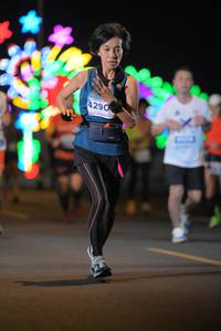 BIB: 4290, 
                            <button type="button" onclick="openModal(13835852)" class="btn btn-primary btn-sm float-right btn-popup" data-toggle="modal" data-target=".modal-high-quality">
                        <i class="fas fa-shopping-cart"></i> Add to Cart
                    </button>
                                            <button type="button" onclick="isThisMe(13835852, true)" class="btn btn-success btn-sm float-right btn-popup btn-isme hidden" data-toggle="tooltip" data-placement="bottom" title="นี่คือรูปของคุณใช่ไหม คลิกที่นี่เพื่อเอาเข้าอัลบั้ม">
                        <i class="fas fa-plus"></i> Add to album
                    </button>
                    <button type="button" onclick="isThisMe(13835852, false)" class="btn btn-warning btn-sm float-right btn-popup btn-isnotme hidden">
                        <i class="fas fa-ban"></i> Remove from album
                    </button>