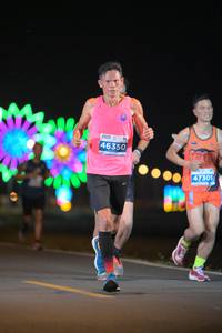 BIB: 46350, 47301
                            <button type="button" onclick="openModal(13817027)" class="btn btn-primary btn-sm float-right btn-popup" data-toggle="modal" data-target=".modal-high-quality">
                        <i class="fas fa-shopping-cart"></i> Add to Cart
                    </button>
                                            <button type="button" onclick="isThisMe(13817027, true)" class="btn btn-success btn-sm float-right btn-popup btn-isme hidden" data-toggle="tooltip" data-placement="bottom" title="นี่คือรูปของคุณใช่ไหม คลิกที่นี่เพื่อเอาเข้าอัลบั้ม">
                        <i class="fas fa-plus"></i> Add to album
                    </button>
                    <button type="button" onclick="isThisMe(13817027, false)" class="btn btn-warning btn-sm float-right btn-popup btn-isnotme hidden">
                        <i class="fas fa-ban"></i> Remove from album
                    </button>