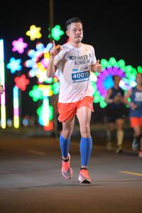 BIB: 40019
                            <button type="button" onclick="openModal(13816665)" class="btn btn-primary btn-sm float-right btn-popup" data-toggle="modal" data-target=".modal-high-quality">
                        <i class="fas fa-shopping-cart"></i> Add to Cart
                    </button>
                                            <button type="button" onclick="isThisMe(13816665, true)" class="btn btn-success btn-sm float-right btn-popup btn-isme hidden" data-toggle="tooltip" data-placement="bottom" title="นี่คือรูปของคุณใช่ไหม คลิกที่นี่เพื่อเอาเข้าอัลบั้ม">
                        <i class="fas fa-plus"></i> Add to album
                    </button>
                    <button type="button" onclick="isThisMe(13816665, false)" class="btn btn-warning btn-sm float-right btn-popup btn-isnotme hidden">
                        <i class="fas fa-ban"></i> Remove from album
                    </button>