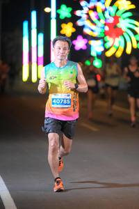 BIB: 40785
                            <button type="button" onclick="openModal(13819421)" class="btn btn-primary btn-sm float-right btn-popup" data-toggle="modal" data-target=".modal-high-quality">
                        <i class="fas fa-shopping-cart"></i> Add to Cart
                    </button>
                                            <button type="button" onclick="isThisMe(13819421, true)" class="btn btn-success btn-sm float-right btn-popup btn-isme hidden" data-toggle="tooltip" data-placement="bottom" title="นี่คือรูปของคุณใช่ไหม คลิกที่นี่เพื่อเอาเข้าอัลบั้ม">
                        <i class="fas fa-plus"></i> Add to album
                    </button>
                    <button type="button" onclick="isThisMe(13819421, false)" class="btn btn-warning btn-sm float-right btn-popup btn-isnotme hidden">
                        <i class="fas fa-ban"></i> Remove from album
                    </button>