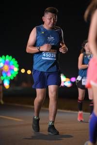 BIB: 45028
                            <button type="button" onclick="openModal(14083241)" class="btn btn-primary btn-sm float-right btn-popup" data-toggle="modal" data-target=".modal-high-quality">
                        <i class="fas fa-shopping-cart"></i> Add to Cart
                    </button>
                                            <button type="button" onclick="isThisMe(14083241, true)" class="btn btn-success btn-sm float-right btn-popup btn-isme hidden" data-toggle="tooltip" data-placement="bottom" title="นี่คือรูปของคุณใช่ไหม คลิกที่นี่เพื่อเอาเข้าอัลบั้ม">
                        <i class="fas fa-plus"></i> Add to album
                    </button>
                    <button type="button" onclick="isThisMe(14083241, false)" class="btn btn-warning btn-sm float-right btn-popup btn-isnotme hidden">
                        <i class="fas fa-ban"></i> Remove from album
                    </button>