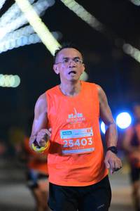 BIB: 25403
                            <button type="button" onclick="openModal(14180726)" class="btn btn-primary btn-sm float-right btn-popup" data-toggle="modal" data-target=".modal-high-quality">
                        <i class="fas fa-shopping-cart"></i> Add to Cart
                    </button>
                                            <button type="button" onclick="isThisMe(14180726, true)" class="btn btn-success btn-sm float-right btn-popup btn-isme hidden" data-toggle="tooltip" data-placement="bottom" title="นี่คือรูปของคุณใช่ไหม คลิกที่นี่เพื่อเอาเข้าอัลบั้ม">
                        <i class="fas fa-plus"></i> Add to album
                    </button>
                    <button type="button" onclick="isThisMe(14180726, false)" class="btn btn-warning btn-sm float-right btn-popup btn-isnotme hidden">
                        <i class="fas fa-ban"></i> Remove from album
                    </button>