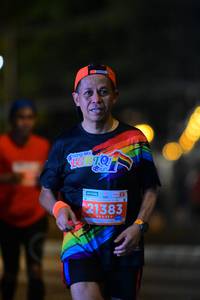BIB: 21383
                            <button type="button" onclick="openModal(14180934)" class="btn btn-primary btn-sm float-right btn-popup" data-toggle="modal" data-target=".modal-high-quality">
                        <i class="fas fa-shopping-cart"></i> Add to Cart
                    </button>
                                            <button type="button" onclick="isThisMe(14180934, true)" class="btn btn-success btn-sm float-right btn-popup btn-isme hidden" data-toggle="tooltip" data-placement="bottom" title="นี่คือรูปของคุณใช่ไหม คลิกที่นี่เพื่อเอาเข้าอัลบั้ม">
                        <i class="fas fa-plus"></i> Add to album
                    </button>
                    <button type="button" onclick="isThisMe(14180934, false)" class="btn btn-warning btn-sm float-right btn-popup btn-isnotme hidden">
                        <i class="fas fa-ban"></i> Remove from album
                    </button>