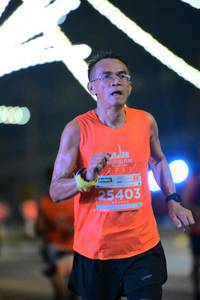 BIB: 25403
                            <button type="button" onclick="openModal(14180743)" class="btn btn-primary btn-sm float-right btn-popup" data-toggle="modal" data-target=".modal-high-quality">
                        <i class="fas fa-shopping-cart"></i> Add to Cart
                    </button>
                                            <button type="button" onclick="isThisMe(14180743, true)" class="btn btn-success btn-sm float-right btn-popup btn-isme hidden" data-toggle="tooltip" data-placement="bottom" title="นี่คือรูปของคุณใช่ไหม คลิกที่นี่เพื่อเอาเข้าอัลบั้ม">
                        <i class="fas fa-plus"></i> Add to album
                    </button>
                    <button type="button" onclick="isThisMe(14180743, false)" class="btn btn-warning btn-sm float-right btn-popup btn-isnotme hidden">
                        <i class="fas fa-ban"></i> Remove from album
                    </button>