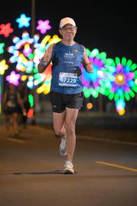 BIB: 47229
                            <button type="button" onclick="openModal(14035910)" class="btn btn-primary btn-sm float-right btn-popup" data-toggle="modal" data-target=".modal-high-quality">
                        <i class="fas fa-shopping-cart"></i> Add to Cart
                    </button>
                                            <button type="button" onclick="isThisMe(14035910, true)" class="btn btn-success btn-sm float-right btn-popup btn-isme hidden" data-toggle="tooltip" data-placement="bottom" title="นี่คือรูปของคุณใช่ไหม คลิกที่นี่เพื่อเอาเข้าอัลบั้ม">
                        <i class="fas fa-plus"></i> Add to album
                    </button>
                    <button type="button" onclick="isThisMe(14035910, false)" class="btn btn-warning btn-sm float-right btn-popup btn-isnotme hidden">
                        <i class="fas fa-ban"></i> Remove from album
                    </button>