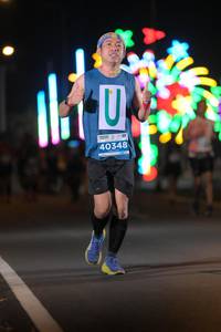 BIB: 40348
                            <button type="button" onclick="openModal(14014971)" class="btn btn-primary btn-sm float-right btn-popup" data-toggle="modal" data-target=".modal-high-quality">
                        <i class="fas fa-shopping-cart"></i> Add to Cart
                    </button>
                                            <button type="button" onclick="isThisMe(14014971, true)" class="btn btn-success btn-sm float-right btn-popup btn-isme hidden" data-toggle="tooltip" data-placement="bottom" title="นี่คือรูปของคุณใช่ไหม คลิกที่นี่เพื่อเอาเข้าอัลบั้ม">
                        <i class="fas fa-plus"></i> Add to album
                    </button>
                    <button type="button" onclick="isThisMe(14014971, false)" class="btn btn-warning btn-sm float-right btn-popup btn-isnotme hidden">
                        <i class="fas fa-ban"></i> Remove from album
                    </button>