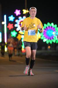 BIB: 5648
                            <button type="button" onclick="openModal(14023874)" class="btn btn-primary btn-sm float-right btn-popup" data-toggle="modal" data-target=".modal-high-quality">
                        <i class="fas fa-shopping-cart"></i> Add to Cart
                    </button>
                                            <button type="button" onclick="isThisMe(14023874, true)" class="btn btn-success btn-sm float-right btn-popup btn-isme hidden" data-toggle="tooltip" data-placement="bottom" title="นี่คือรูปของคุณใช่ไหม คลิกที่นี่เพื่อเอาเข้าอัลบั้ม">
                        <i class="fas fa-plus"></i> Add to album
                    </button>
                    <button type="button" onclick="isThisMe(14023874, false)" class="btn btn-warning btn-sm float-right btn-popup btn-isnotme hidden">
                        <i class="fas fa-ban"></i> Remove from album
                    </button>