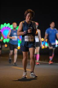 BIB: 43230
                            <button type="button" onclick="openModal(14017927)" class="btn btn-primary btn-sm float-right btn-popup" data-toggle="modal" data-target=".modal-high-quality">
                        <i class="fas fa-shopping-cart"></i> Add to Cart
                    </button>
                                            <button type="button" onclick="isThisMe(14017927, true)" class="btn btn-success btn-sm float-right btn-popup btn-isme hidden" data-toggle="tooltip" data-placement="bottom" title="นี่คือรูปของคุณใช่ไหม คลิกที่นี่เพื่อเอาเข้าอัลบั้ม">
                        <i class="fas fa-plus"></i> Add to album
                    </button>
                    <button type="button" onclick="isThisMe(14017927, false)" class="btn btn-warning btn-sm float-right btn-popup btn-isnotme hidden">
                        <i class="fas fa-ban"></i> Remove from album
                    </button>