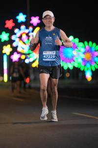 BIB: 2021, 47229
                            <button type="button" onclick="openModal(14035951)" class="btn btn-primary btn-sm float-right btn-popup" data-toggle="modal" data-target=".modal-high-quality">
                        <i class="fas fa-shopping-cart"></i> Add to Cart
                    </button>
                                            <button type="button" onclick="isThisMe(14035951, true)" class="btn btn-success btn-sm float-right btn-popup btn-isme hidden" data-toggle="tooltip" data-placement="bottom" title="นี่คือรูปของคุณใช่ไหม คลิกที่นี่เพื่อเอาเข้าอัลบั้ม">
                        <i class="fas fa-plus"></i> Add to album
                    </button>
                    <button type="button" onclick="isThisMe(14035951, false)" class="btn btn-warning btn-sm float-right btn-popup btn-isnotme hidden">
                        <i class="fas fa-ban"></i> Remove from album
                    </button>