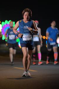 BIB: 43230
                            <button type="button" onclick="openModal(14018073)" class="btn btn-primary btn-sm float-right btn-popup" data-toggle="modal" data-target=".modal-high-quality">
                        <i class="fas fa-shopping-cart"></i> Add to Cart
                    </button>
                                            <button type="button" onclick="isThisMe(14018073, true)" class="btn btn-success btn-sm float-right btn-popup btn-isme hidden" data-toggle="tooltip" data-placement="bottom" title="นี่คือรูปของคุณใช่ไหม คลิกที่นี่เพื่อเอาเข้าอัลบั้ม">
                        <i class="fas fa-plus"></i> Add to album
                    </button>
                    <button type="button" onclick="isThisMe(14018073, false)" class="btn btn-warning btn-sm float-right btn-popup btn-isnotme hidden">
                        <i class="fas fa-ban"></i> Remove from album
                    </button>