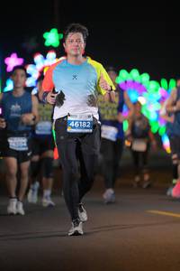 BIB: 46182
                            <button type="button" onclick="openModal(14019568)" class="btn btn-primary btn-sm float-right btn-popup" data-toggle="modal" data-target=".modal-high-quality">
                        <i class="fas fa-shopping-cart"></i> Add to Cart
                    </button>
                                            <button type="button" onclick="isThisMe(14019568, true)" class="btn btn-success btn-sm float-right btn-popup btn-isme hidden" data-toggle="tooltip" data-placement="bottom" title="นี่คือรูปของคุณใช่ไหม คลิกที่นี่เพื่อเอาเข้าอัลบั้ม">
                        <i class="fas fa-plus"></i> Add to album
                    </button>
                    <button type="button" onclick="isThisMe(14019568, false)" class="btn btn-warning btn-sm float-right btn-popup btn-isnotme hidden">
                        <i class="fas fa-ban"></i> Remove from album
                    </button>