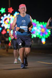 BIB: 40068
                            <button type="button" onclick="openModal(14008195)" class="btn btn-primary btn-sm float-right btn-popup" data-toggle="modal" data-target=".modal-high-quality">
                        <i class="fas fa-shopping-cart"></i> Add to Cart
                    </button>
                                            <button type="button" onclick="isThisMe(14008195, true)" class="btn btn-success btn-sm float-right btn-popup btn-isme hidden" data-toggle="tooltip" data-placement="bottom" title="นี่คือรูปของคุณใช่ไหม คลิกที่นี่เพื่อเอาเข้าอัลบั้ม">
                        <i class="fas fa-plus"></i> Add to album
                    </button>
                    <button type="button" onclick="isThisMe(14008195, false)" class="btn btn-warning btn-sm float-right btn-popup btn-isnotme hidden">
                        <i class="fas fa-ban"></i> Remove from album
                    </button>