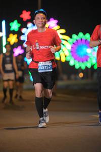 BIB: 48152
                            <button type="button" onclick="openModal(14026375)" class="btn btn-primary btn-sm float-right btn-popup" data-toggle="modal" data-target=".modal-high-quality">
                        <i class="fas fa-shopping-cart"></i> Add to Cart
                    </button>
                                            <button type="button" onclick="isThisMe(14026375, true)" class="btn btn-success btn-sm float-right btn-popup btn-isme hidden" data-toggle="tooltip" data-placement="bottom" title="นี่คือรูปของคุณใช่ไหม คลิกที่นี่เพื่อเอาเข้าอัลบั้ม">
                        <i class="fas fa-plus"></i> Add to album
                    </button>
                    <button type="button" onclick="isThisMe(14026375, false)" class="btn btn-warning btn-sm float-right btn-popup btn-isnotme hidden">
                        <i class="fas fa-ban"></i> Remove from album
                    </button>