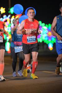 BIB: 42303
                            <button type="button" onclick="openModal(14013335)" class="btn btn-primary btn-sm float-right btn-popup" data-toggle="modal" data-target=".modal-high-quality">
                        <i class="fas fa-shopping-cart"></i> Add to Cart
                    </button>
                                            <button type="button" onclick="isThisMe(14013335, true)" class="btn btn-success btn-sm float-right btn-popup btn-isme hidden" data-toggle="tooltip" data-placement="bottom" title="นี่คือรูปของคุณใช่ไหม คลิกที่นี่เพื่อเอาเข้าอัลบั้ม">
                        <i class="fas fa-plus"></i> Add to album
                    </button>
                    <button type="button" onclick="isThisMe(14013335, false)" class="btn btn-warning btn-sm float-right btn-popup btn-isnotme hidden">
                        <i class="fas fa-ban"></i> Remove from album
                    </button>