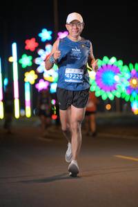 BIB: 47229
                            <button type="button" onclick="openModal(14036061)" class="btn btn-primary btn-sm float-right btn-popup" data-toggle="modal" data-target=".modal-high-quality">
                        <i class="fas fa-shopping-cart"></i> Add to Cart
                    </button>
                                            <button type="button" onclick="isThisMe(14036061, true)" class="btn btn-success btn-sm float-right btn-popup btn-isme hidden" data-toggle="tooltip" data-placement="bottom" title="นี่คือรูปของคุณใช่ไหม คลิกที่นี่เพื่อเอาเข้าอัลบั้ม">
                        <i class="fas fa-plus"></i> Add to album
                    </button>
                    <button type="button" onclick="isThisMe(14036061, false)" class="btn btn-warning btn-sm float-right btn-popup btn-isnotme hidden">
                        <i class="fas fa-ban"></i> Remove from album
                    </button>