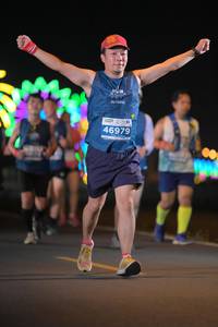 BIB: 46979
                            <button type="button" onclick="openModal(14024187)" class="btn btn-primary btn-sm float-right btn-popup" data-toggle="modal" data-target=".modal-high-quality">
                        <i class="fas fa-shopping-cart"></i> Add to Cart
                    </button>
                                            <button type="button" onclick="isThisMe(14024187, true)" class="btn btn-success btn-sm float-right btn-popup btn-isme hidden" data-toggle="tooltip" data-placement="bottom" title="นี่คือรูปของคุณใช่ไหม คลิกที่นี่เพื่อเอาเข้าอัลบั้ม">
                        <i class="fas fa-plus"></i> Add to album
                    </button>
                    <button type="button" onclick="isThisMe(14024187, false)" class="btn btn-warning btn-sm float-right btn-popup btn-isnotme hidden">
                        <i class="fas fa-ban"></i> Remove from album
                    </button>