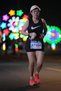 BIB: 47554
                            <button type="button" onclick="openModal(14021569)" class="btn btn-primary btn-sm float-right btn-popup" data-toggle="modal" data-target=".modal-high-quality">
                        <i class="fas fa-shopping-cart"></i> Add to Cart
                    </button>
                                            <button type="button" onclick="isThisMe(14021569, true)" class="btn btn-success btn-sm float-right btn-popup btn-isme hidden" data-toggle="tooltip" data-placement="bottom" title="นี่คือรูปของคุณใช่ไหม คลิกที่นี่เพื่อเอาเข้าอัลบั้ม">
                        <i class="fas fa-plus"></i> Add to album
                    </button>
                    <button type="button" onclick="isThisMe(14021569, false)" class="btn btn-warning btn-sm float-right btn-popup btn-isnotme hidden">
                        <i class="fas fa-ban"></i> Remove from album
                    </button>