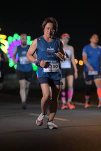 BIB: 43230
                            <button type="button" onclick="openModal(14017861)" class="btn btn-primary btn-sm float-right btn-popup" data-toggle="modal" data-target=".modal-high-quality">
                        <i class="fas fa-shopping-cart"></i> Add to Cart
                    </button>
                                            <button type="button" onclick="isThisMe(14017861, true)" class="btn btn-success btn-sm float-right btn-popup btn-isme hidden" data-toggle="tooltip" data-placement="bottom" title="นี่คือรูปของคุณใช่ไหม คลิกที่นี่เพื่อเอาเข้าอัลบั้ม">
                        <i class="fas fa-plus"></i> Add to album
                    </button>
                    <button type="button" onclick="isThisMe(14017861, false)" class="btn btn-warning btn-sm float-right btn-popup btn-isnotme hidden">
                        <i class="fas fa-ban"></i> Remove from album
                    </button>