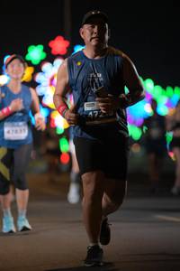 BIB: 4720, 47635
                            <button type="button" onclick="openModal(14017668)" class="btn btn-primary btn-sm float-right btn-popup" data-toggle="modal" data-target=".modal-high-quality">
                        <i class="fas fa-shopping-cart"></i> Add to Cart
                    </button>
                                            <button type="button" onclick="isThisMe(14017668, true)" class="btn btn-success btn-sm float-right btn-popup btn-isme hidden" data-toggle="tooltip" data-placement="bottom" title="นี่คือรูปของคุณใช่ไหม คลิกที่นี่เพื่อเอาเข้าอัลบั้ม">
                        <i class="fas fa-plus"></i> Add to album
                    </button>
                    <button type="button" onclick="isThisMe(14017668, false)" class="btn btn-warning btn-sm float-right btn-popup btn-isnotme hidden">
                        <i class="fas fa-ban"></i> Remove from album
                    </button>