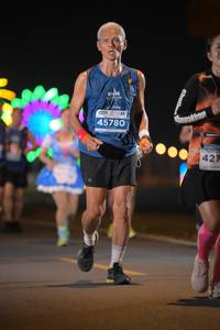 BIB: 45780, 427
                            <button type="button" onclick="openModal(13965224)" class="btn btn-primary btn-sm float-right btn-popup" data-toggle="modal" data-target=".modal-high-quality">
                        <i class="fas fa-shopping-cart"></i> Add to Cart
                    </button>
                                            <button type="button" onclick="isThisMe(13965224, true)" class="btn btn-success btn-sm float-right btn-popup btn-isme hidden" data-toggle="tooltip" data-placement="bottom" title="นี่คือรูปของคุณใช่ไหม คลิกที่นี่เพื่อเอาเข้าอัลบั้ม">
                        <i class="fas fa-plus"></i> Add to album
                    </button>
                    <button type="button" onclick="isThisMe(13965224, false)" class="btn btn-warning btn-sm float-right btn-popup btn-isnotme hidden">
                        <i class="fas fa-ban"></i> Remove from album
                    </button>