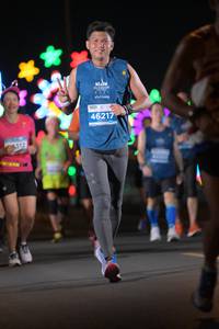 BIB: 46217, 5312
                            <button type="button" onclick="openModal(13981153)" class="btn btn-primary btn-sm float-right btn-popup" data-toggle="modal" data-target=".modal-high-quality">
                        <i class="fas fa-shopping-cart"></i> Add to Cart
                    </button>
                                            <button type="button" onclick="isThisMe(13981153, true)" class="btn btn-success btn-sm float-right btn-popup btn-isme hidden" data-toggle="tooltip" data-placement="bottom" title="นี่คือรูปของคุณใช่ไหม คลิกที่นี่เพื่อเอาเข้าอัลบั้ม">
                        <i class="fas fa-plus"></i> Add to album
                    </button>
                    <button type="button" onclick="isThisMe(13981153, false)" class="btn btn-warning btn-sm float-right btn-popup btn-isnotme hidden">
                        <i class="fas fa-ban"></i> Remove from album
                    </button>